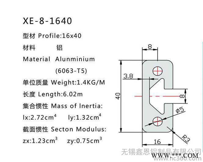 鋁型材1640 1640工業鋁型材 1640歐標單槽鋁合金 無錫鋁型材廠家