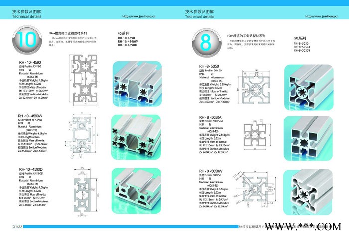 瑞鴻5050鋁型材，5050鋁型材價(jià)格，5050鋁型材圖片