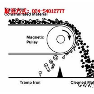 【亦杰機器】 CT56永磁滾筒  選礦再生鋁廢鋼汽車家電拆解玻璃垃圾分選鐵礦環(huán)保開采礦選篩選磁選機