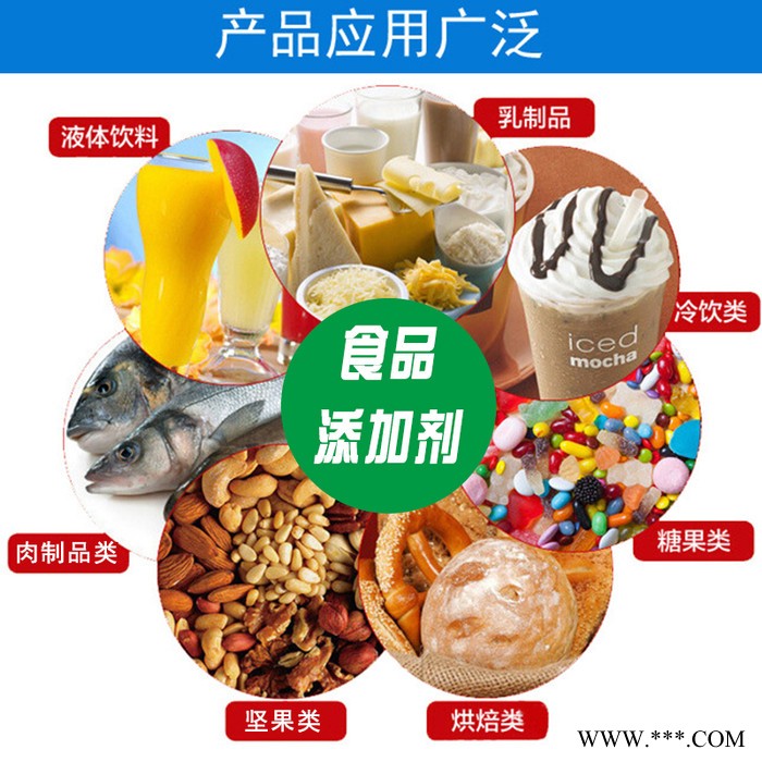食品葉綠素批發 著色劑