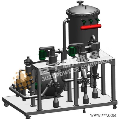 四川巨子JZFDB 鎢粉/鐵粉/鋁粉/合金粉氮氣保護氣流分級機、閉路循環