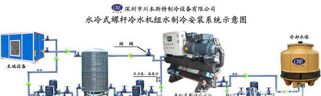25HP耐酸堿冷水機，防腐制冷設備，陽極氧化控溫