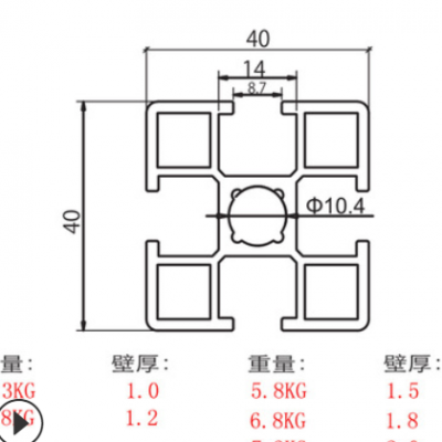 國標4040銀白鋁型材工業(yè)鋁合金型材40x40流水線工作臺框架機架